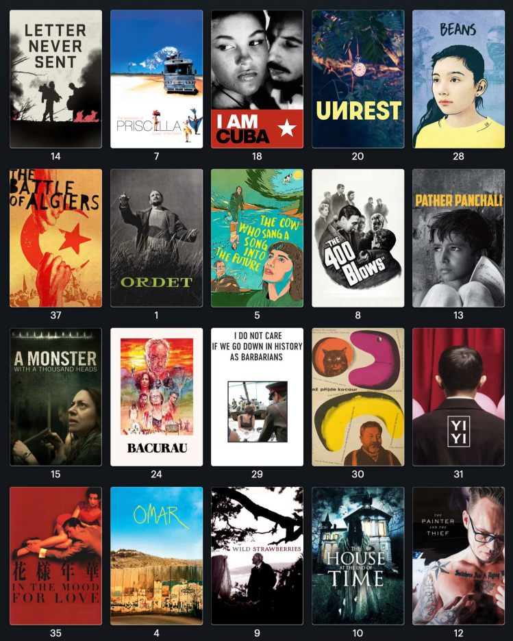 grid of Lee's favorite 20 movies from the March Around the World challenge